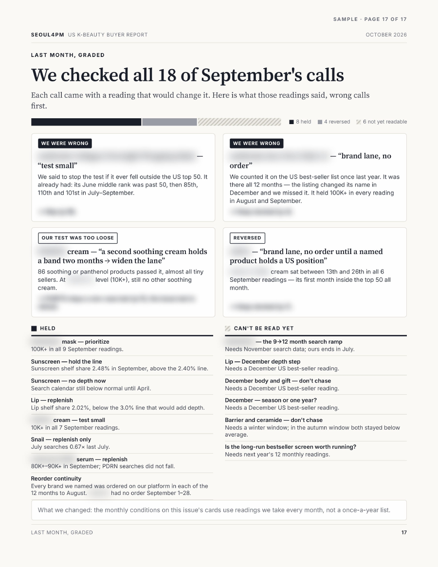 October 2026 — Last month, graded